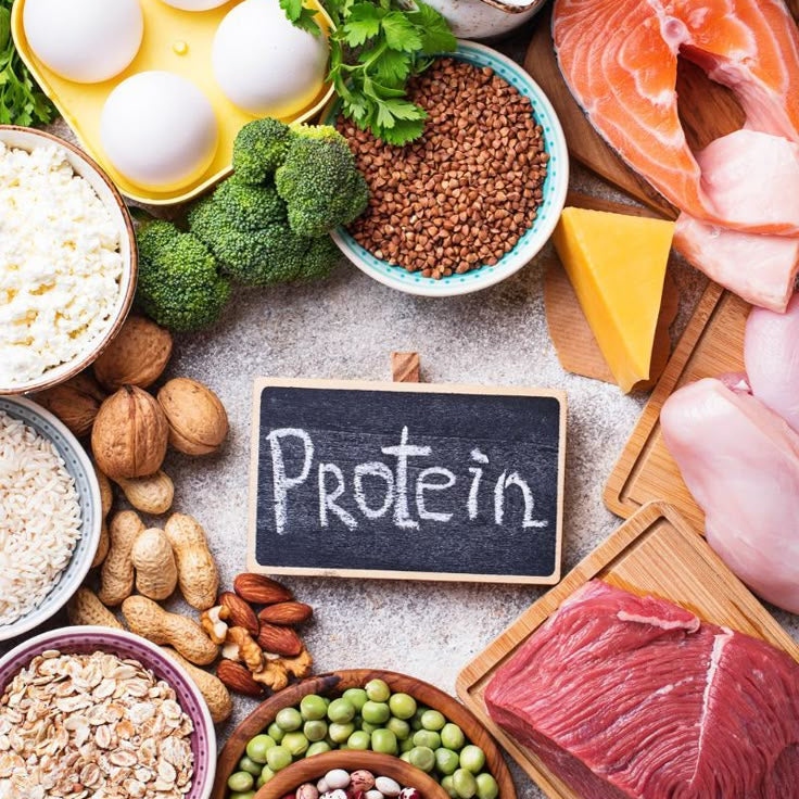 High-Protein Meal Plan - 7-Day Diet For Weight Loss, Muscle Gain & Energy Boost